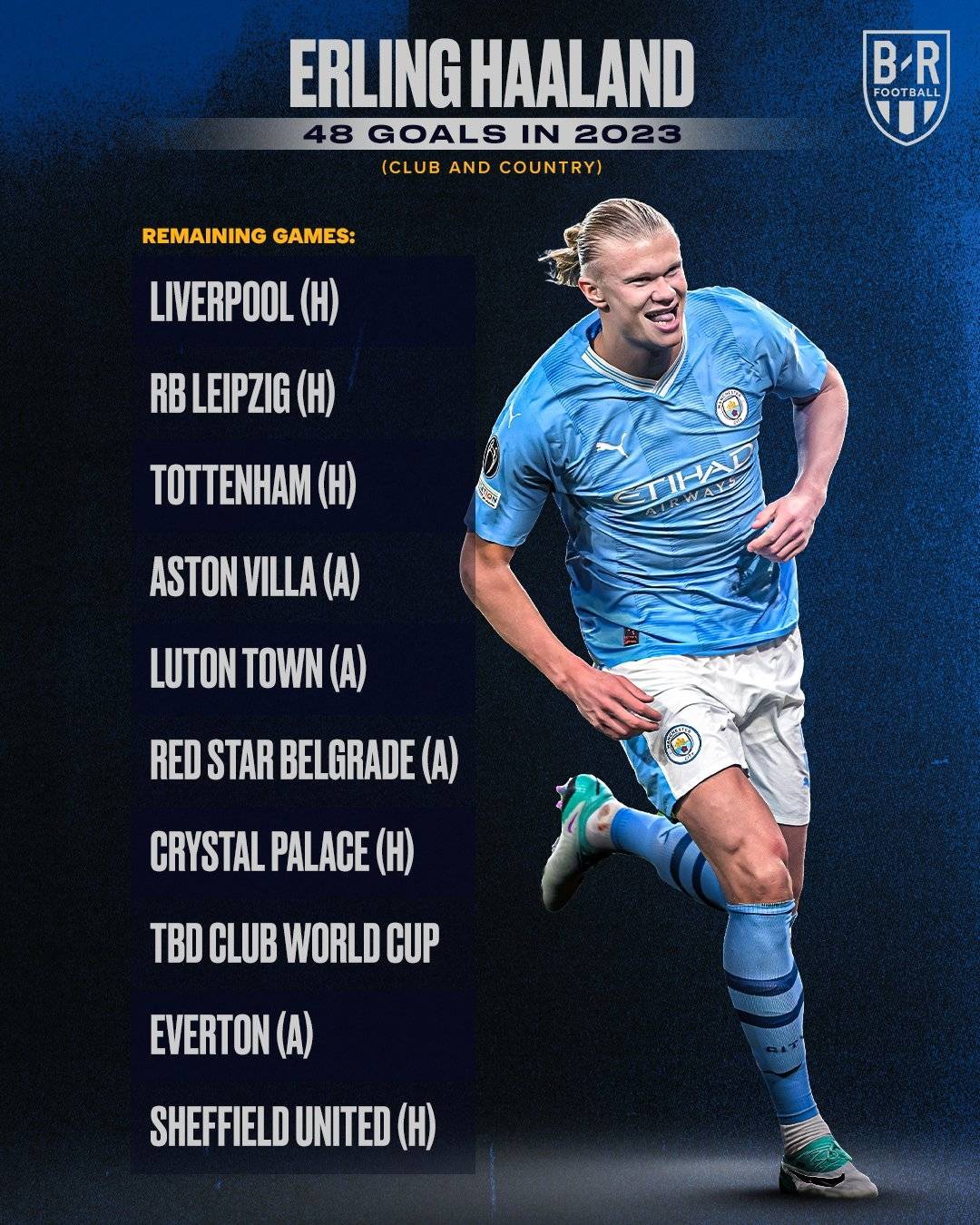 关于C罗焦点对战，哈兰德与40激战美国队分钟，爆冷胜负难料！的信息-九游会平台