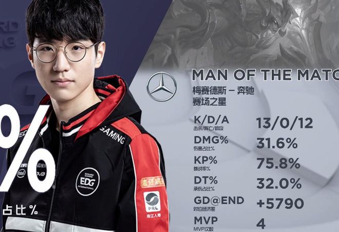 TheShy官方宣布夺冠新规，C9引发争议！的简单介绍-九游会平台